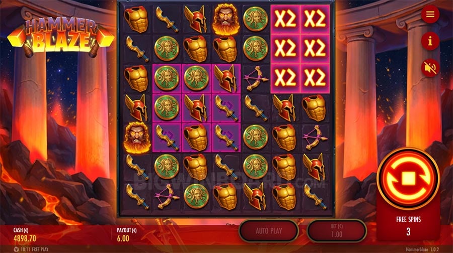Garuda Gems สูตร