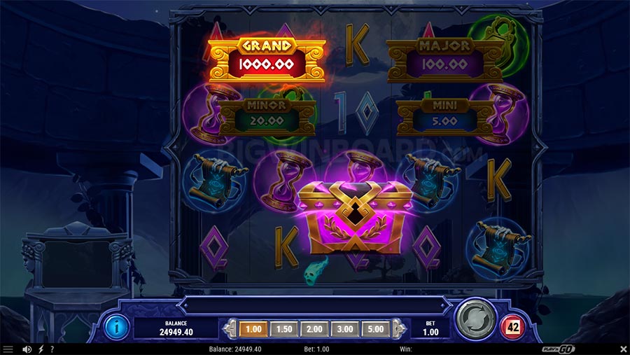 Candy Bonanza ทดลองเล่นฟรี