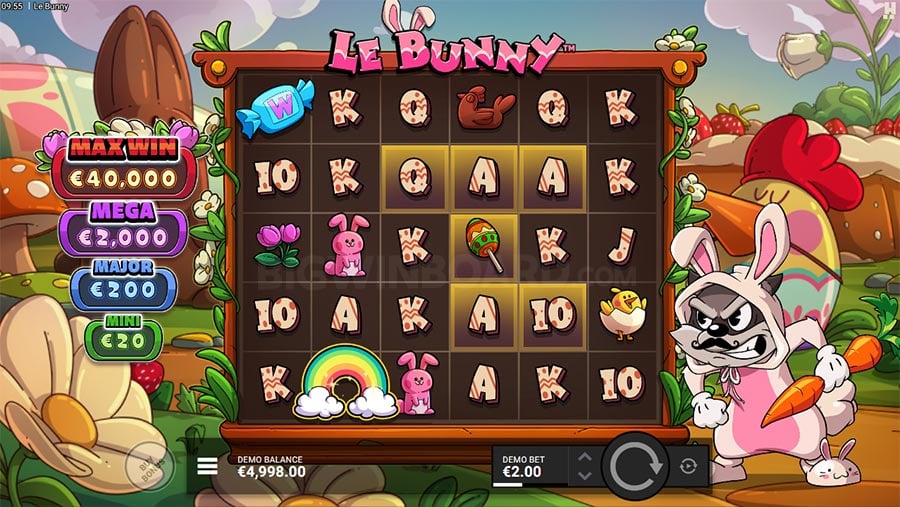 Candy Bonanza สูตร