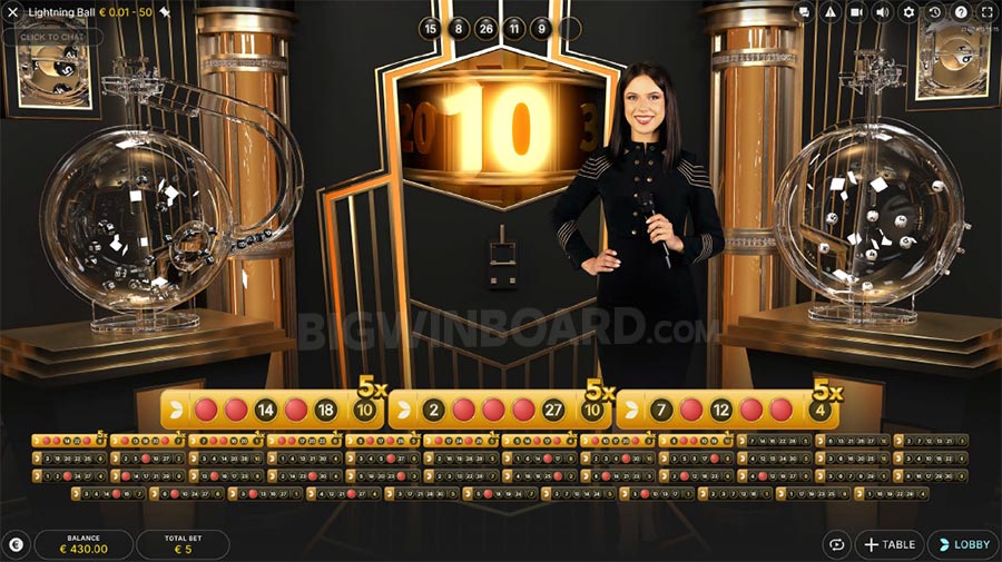 ufabet ฝากถอนขั้นต่ำ 100 เล่นง่าย ไม่ต้องลงทุนเยอะ