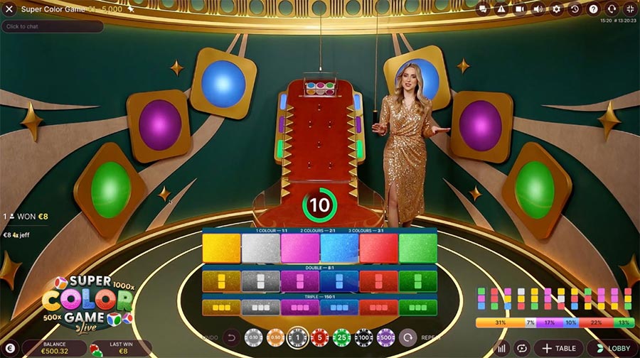 รู้จัก slot รวม โปร ที่คุณไม่ควรพลาด!
