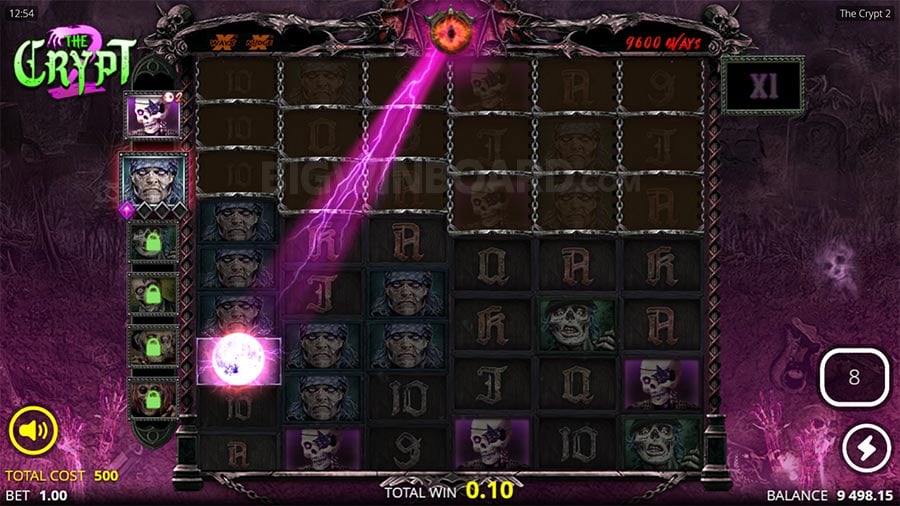 sbobet เครด ตค อ: สูตรเล่นเกมที่ต้องรู้