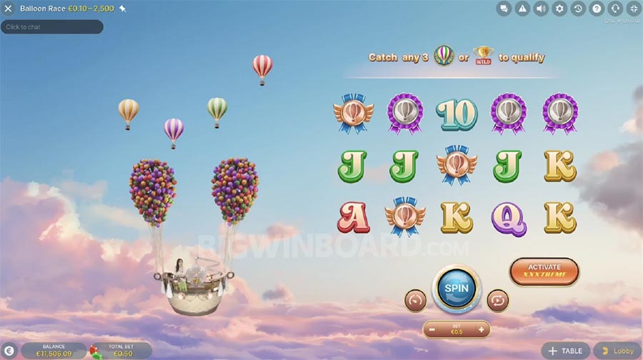 สนุกไม่หยุดกับ slot888 10 รับ 100 ค่าย PG Slot