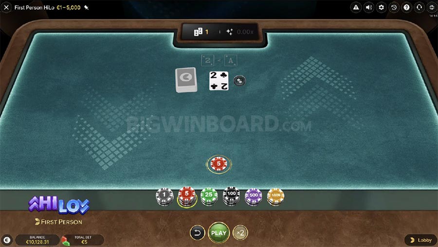 รีวิว y9 เครดิต ฟรี เกมสล็อตที่ต้องลอง