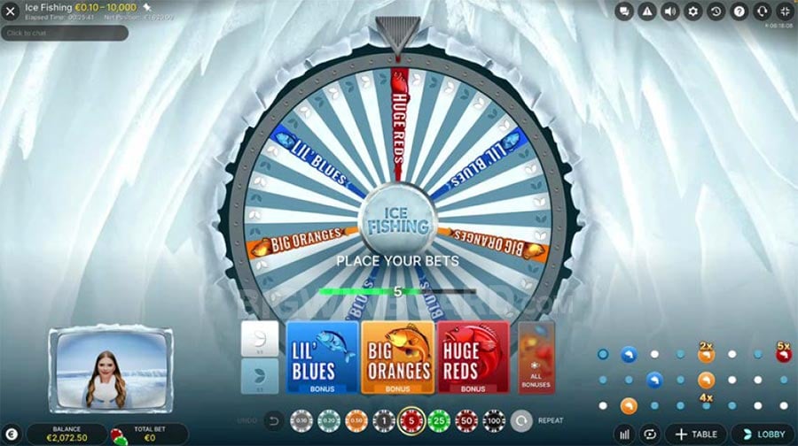 sbobet ทดสอบ: วิธีเล่นเกมสล็อตเพื่อชนะ