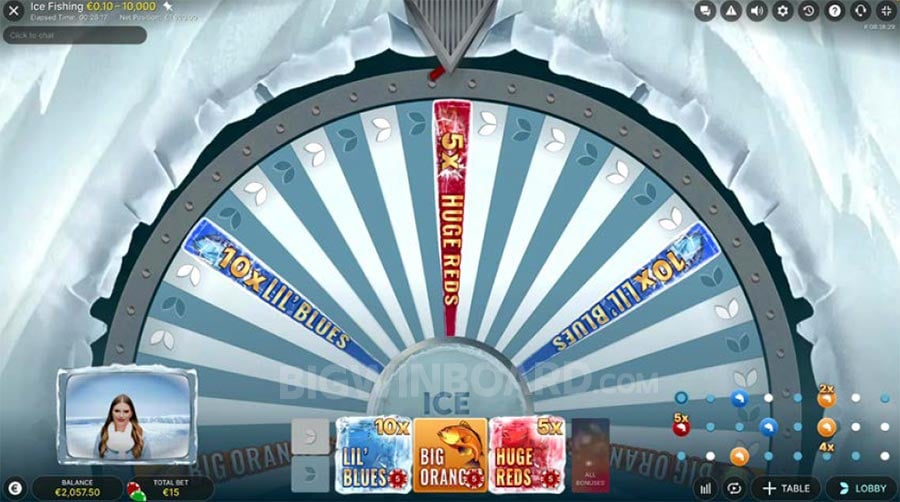 sbobet ทาง เขา: รีวิวเกมสล็อตสุดเร้าใจจาก PG Slot