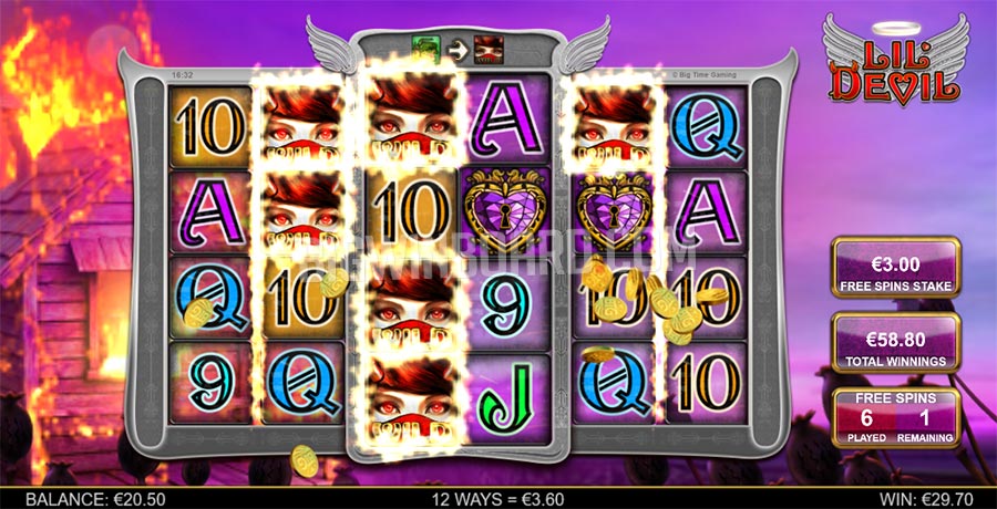สูตรเล่นสล็อต wonderland slot ที่คุณควรรู้