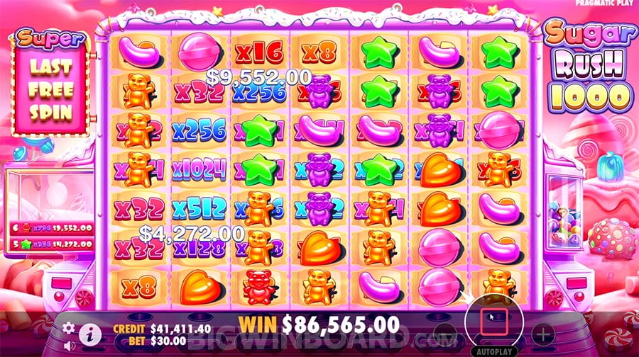 แนะนำ wild toro slot เกมสล็อตจากค่าย NetEnt